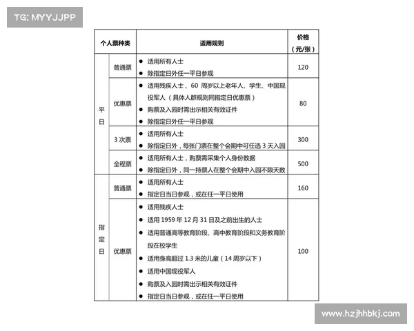 网球赛事门票预售开启如何抢购最优惠票价和优先选择席位