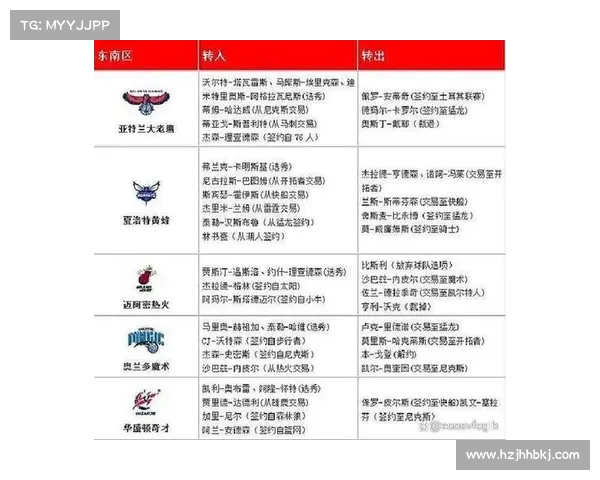 英超转会窗风云再起 揭秘夏季大牌球员动向及转会背后秘密